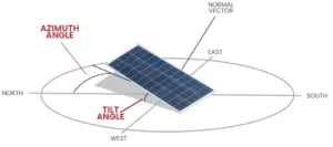 solar panel azimuth angle