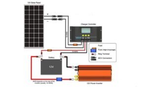 diy solar generator kit