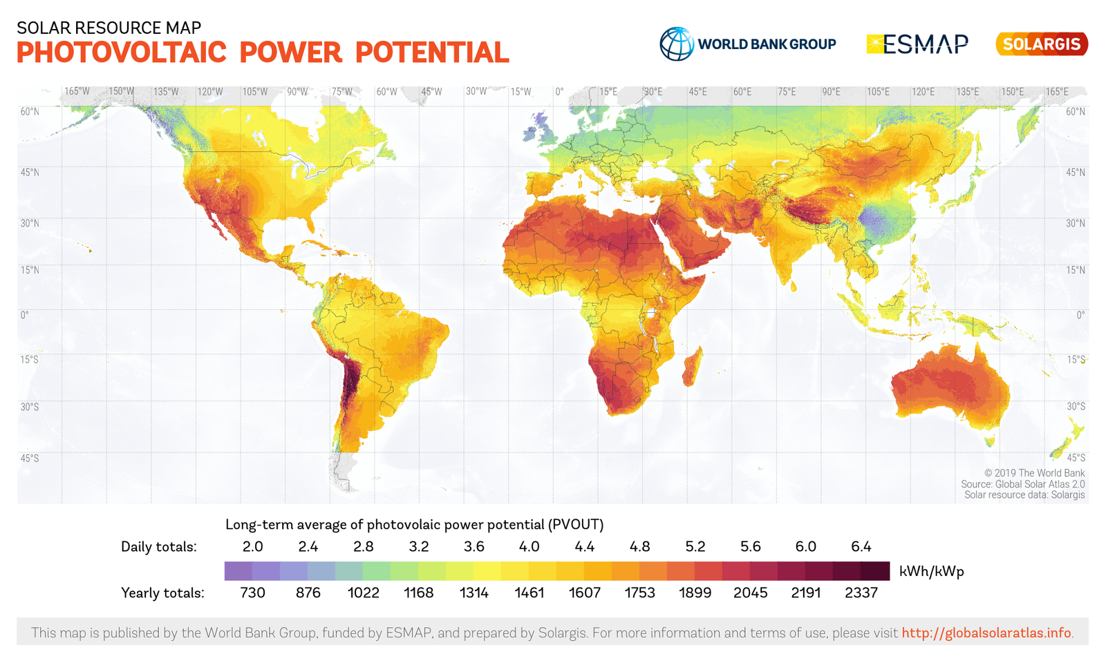 countries potential of solar energy