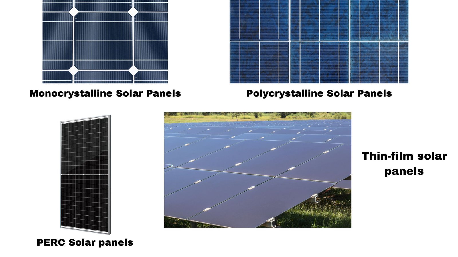 Pros and Cons of Solar Energy- PyronSolar Explained 2024 - Pyron Solar