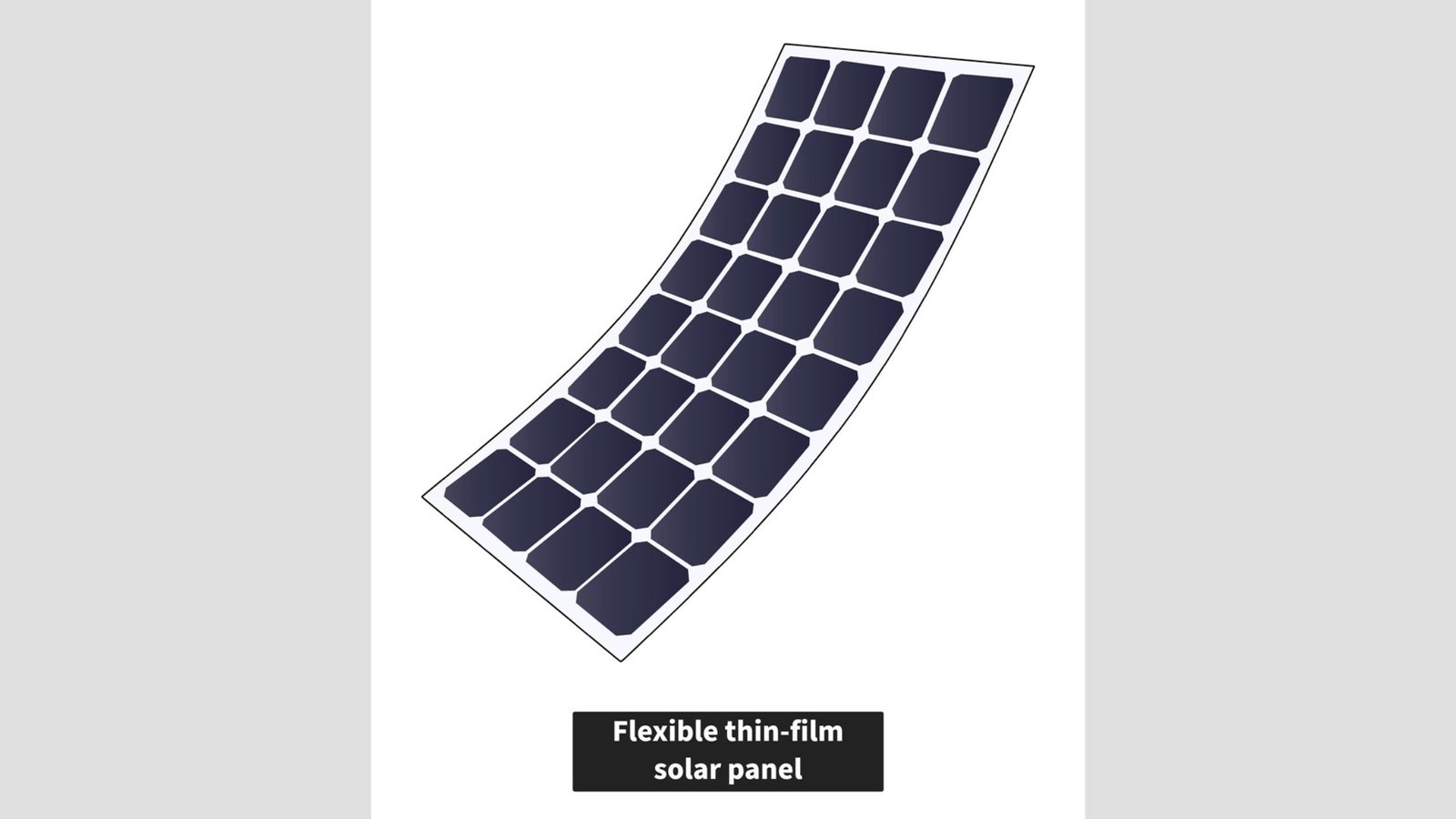 flexible thin film solar panel