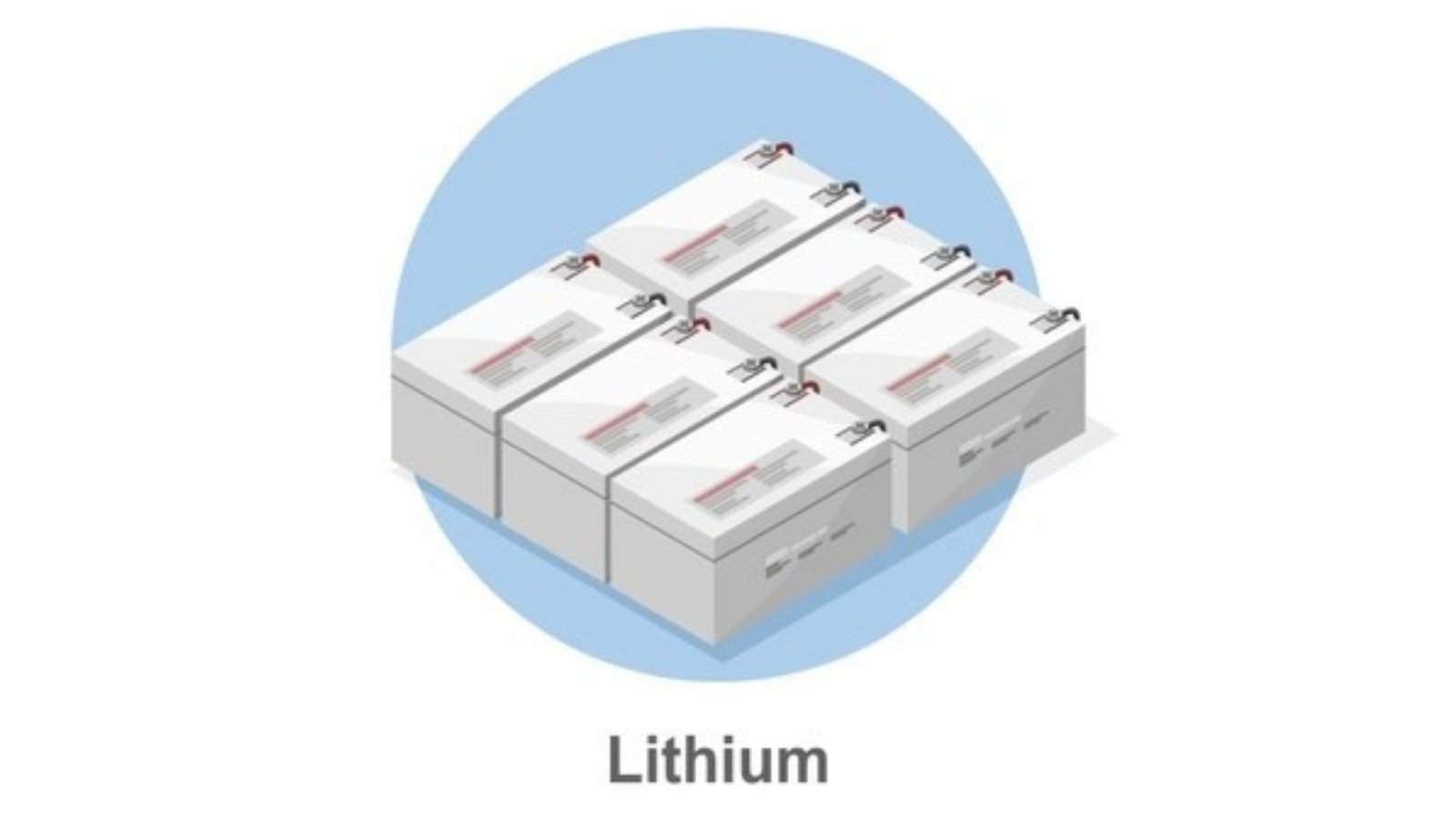 lithium ion battery for solar panels