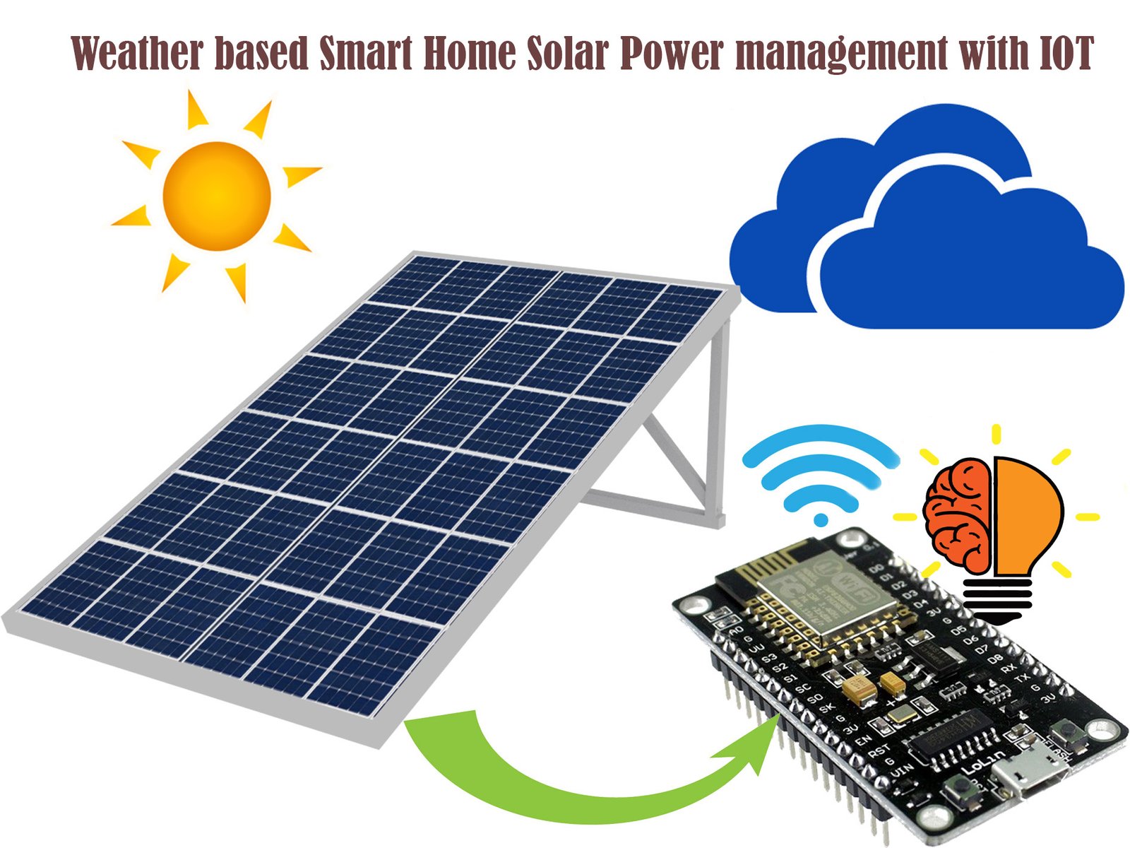 smart solar power sytem with IOT